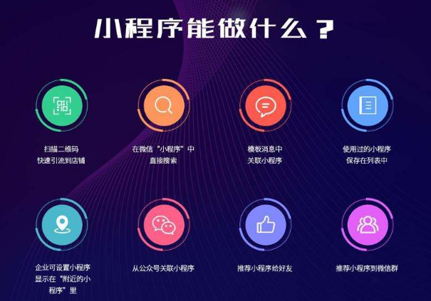 有哪些营销方式更适合微信小程序？